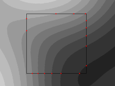 points around the cell