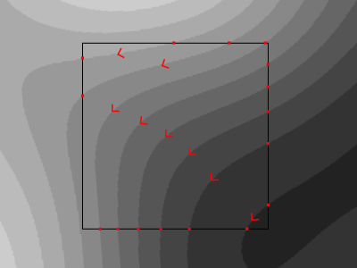 oriented contours